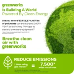 Greenworks 60V 21 in. Cordless Brushless Self-Propelled Lawn Mower Kit with Two 4.0Ah Batteries & Dual-Port Charger – 4-in-1, LED - Image 13