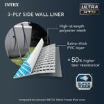 Intex Ultra XTR 24 ft. x 12 ft. x 52 in. Rectangular Above-Ground Pool Set with Sand Filter Pump, Ladder, Cover & Ground Cloth - Image 7